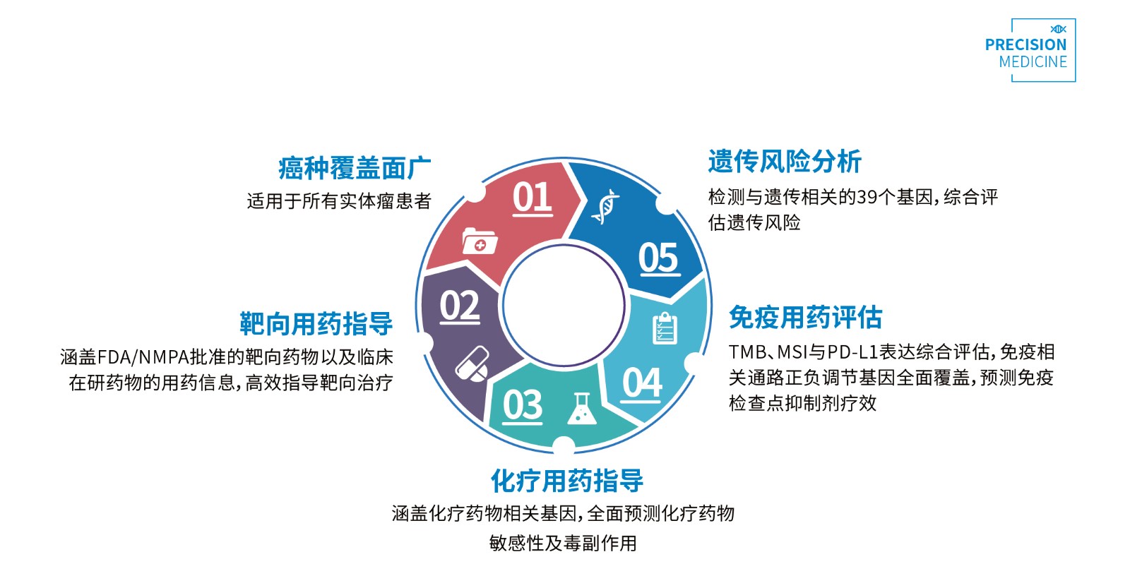 产品优势.jpg