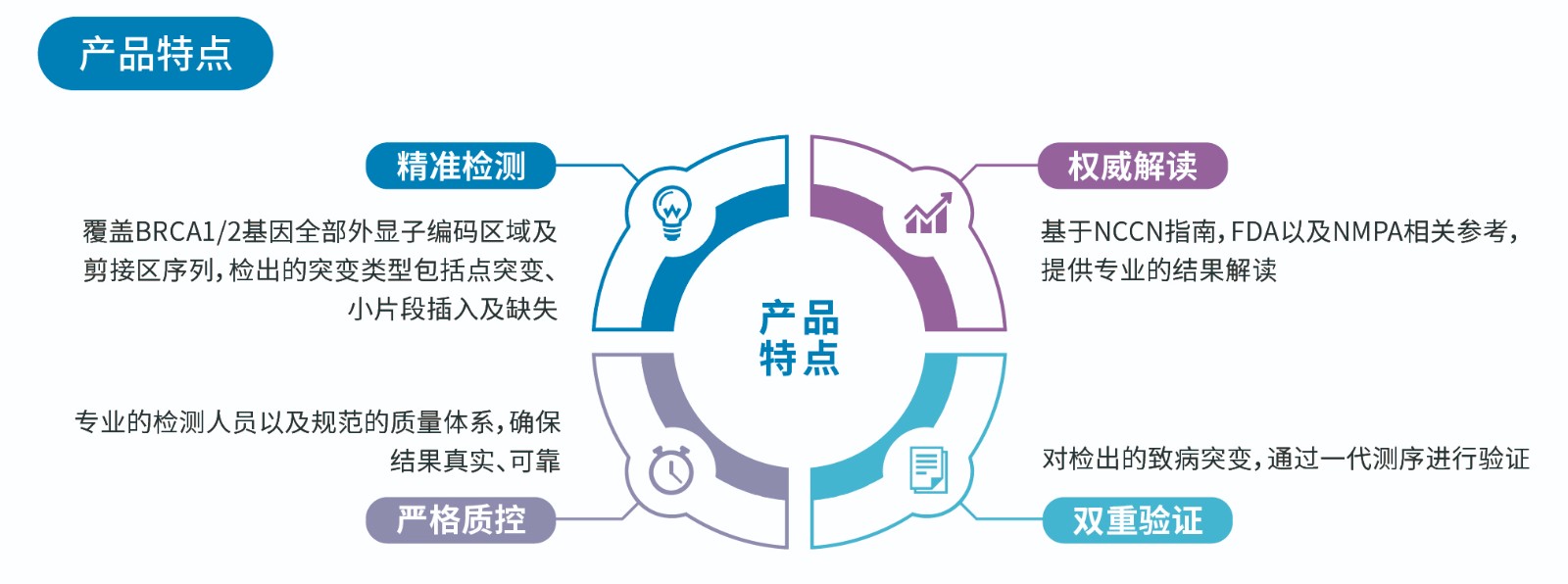 产品特点.jpg