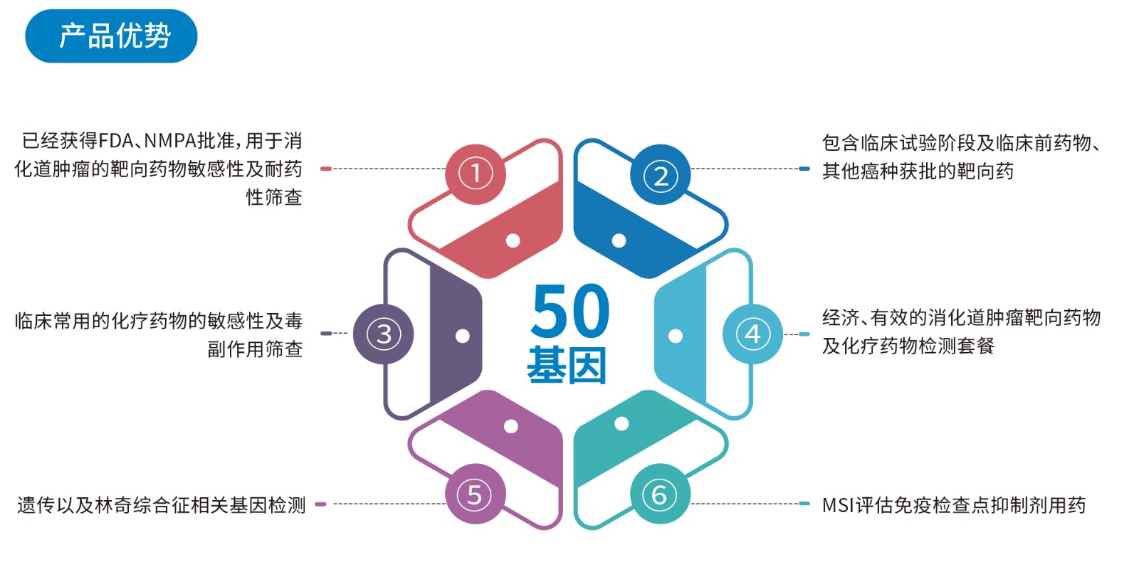 产品优势.jpg