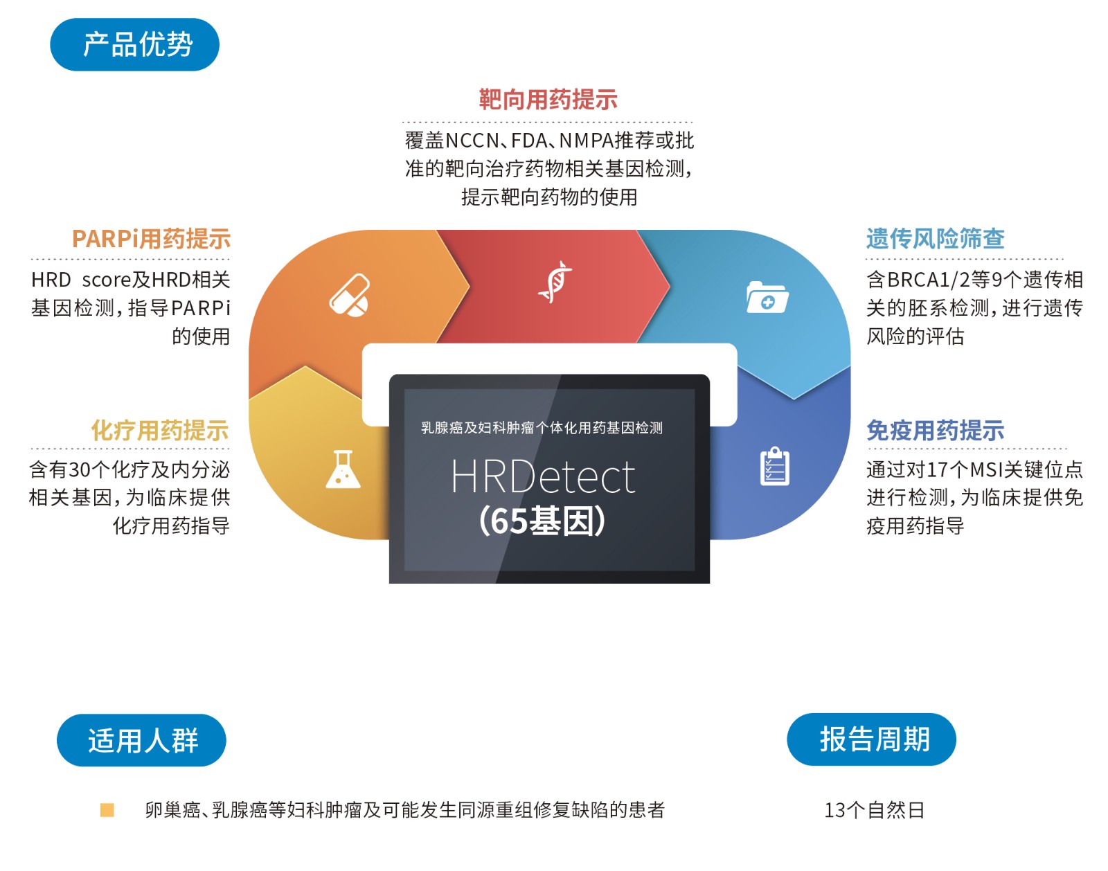 产品优势.jpg